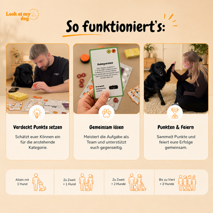 Look at my dog - Das Brettspiel für Mensch und Hund